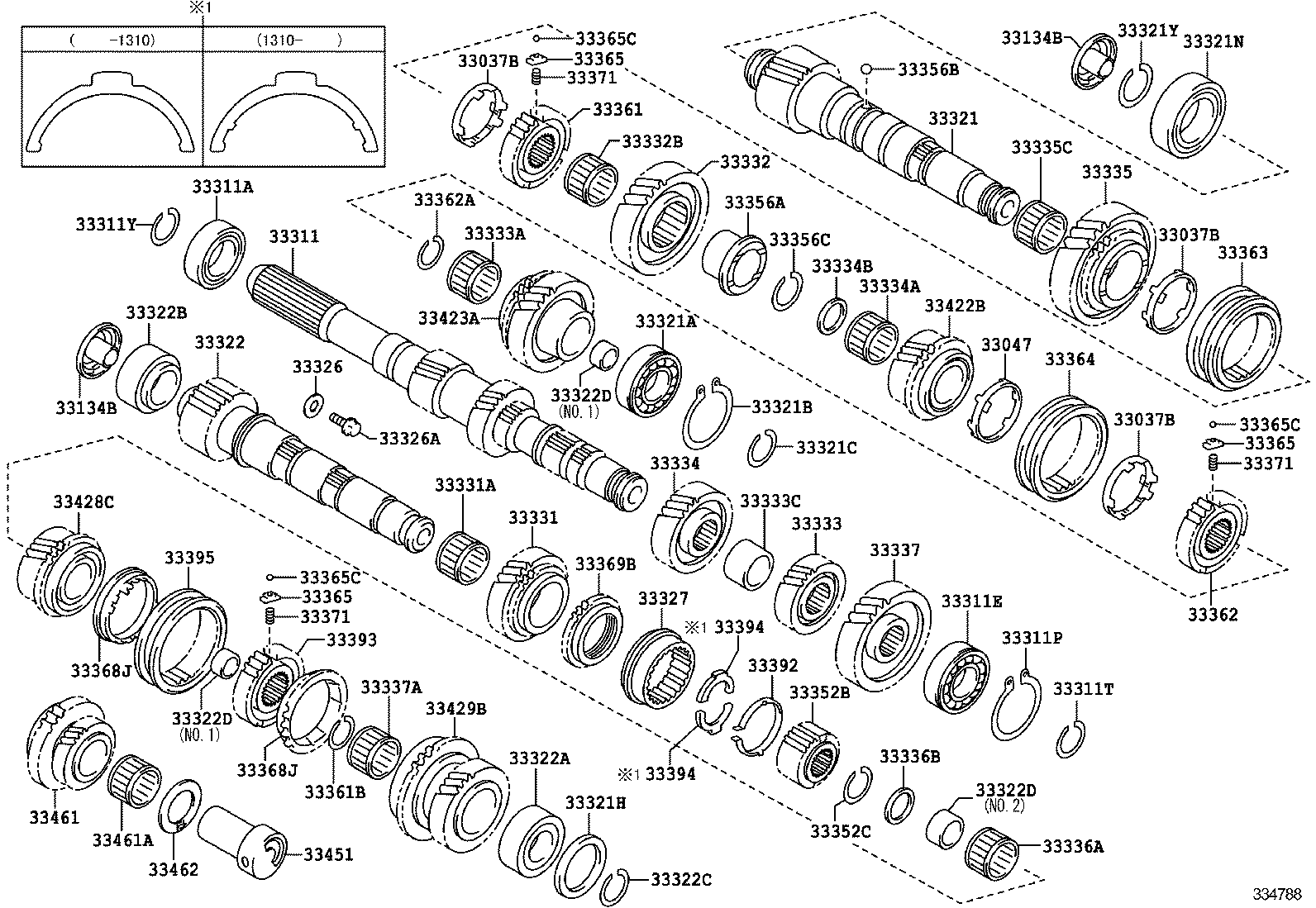  VERSO |  TRANSMISSION GEAR MTM