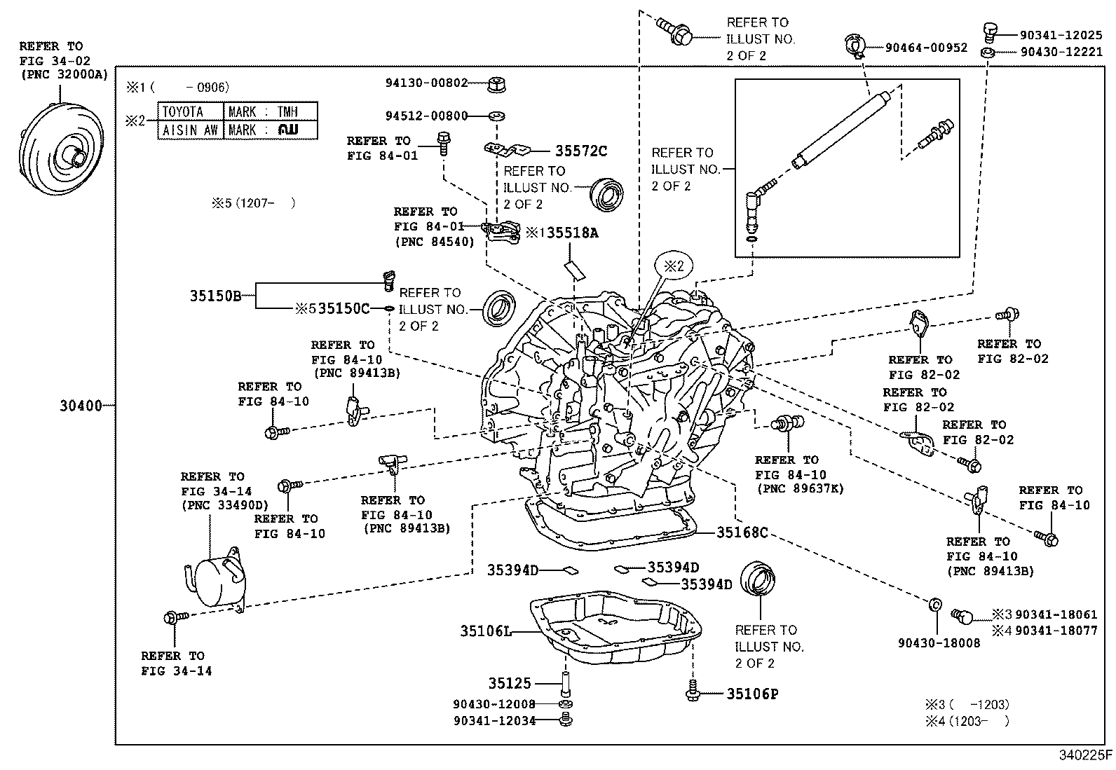  VERSO |  TRANSAXLE ASSY CVT