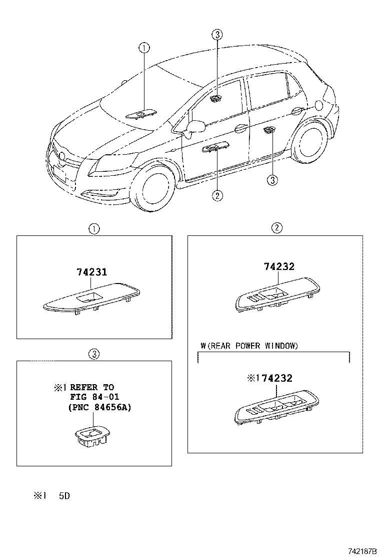  AURIS HYBRID |  ARMREST VISOR