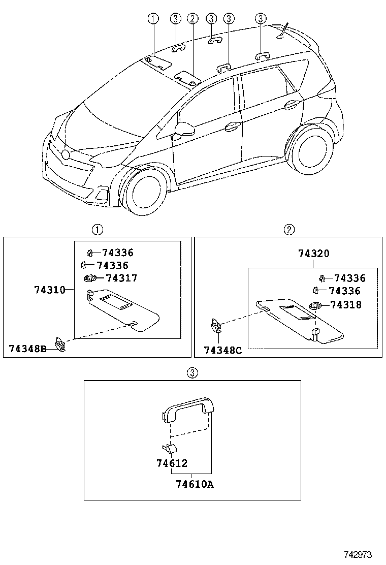  VERSO S |  ARMREST VISOR