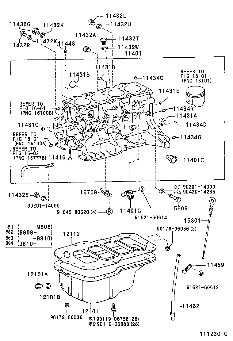  PICNIC |  CYLINDER BLOCK