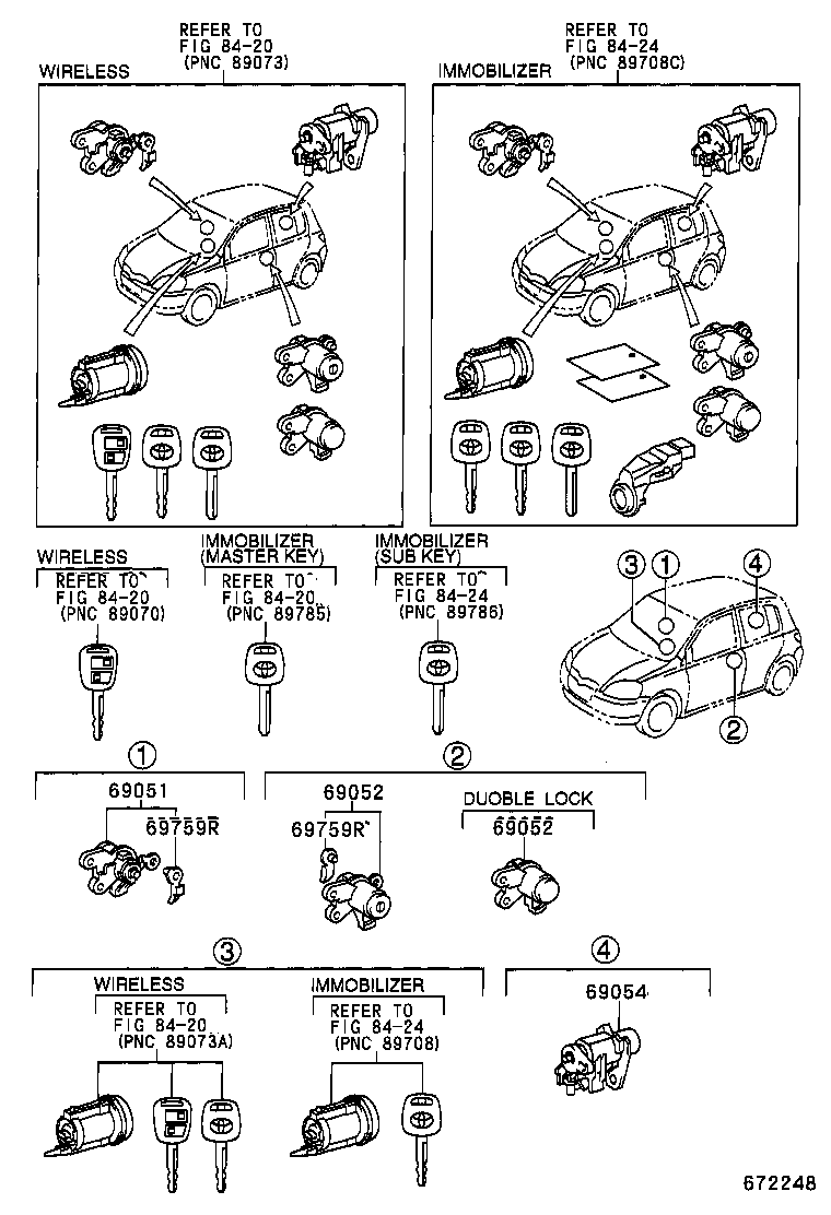  YARIS |  LOCK CYLINDER SET