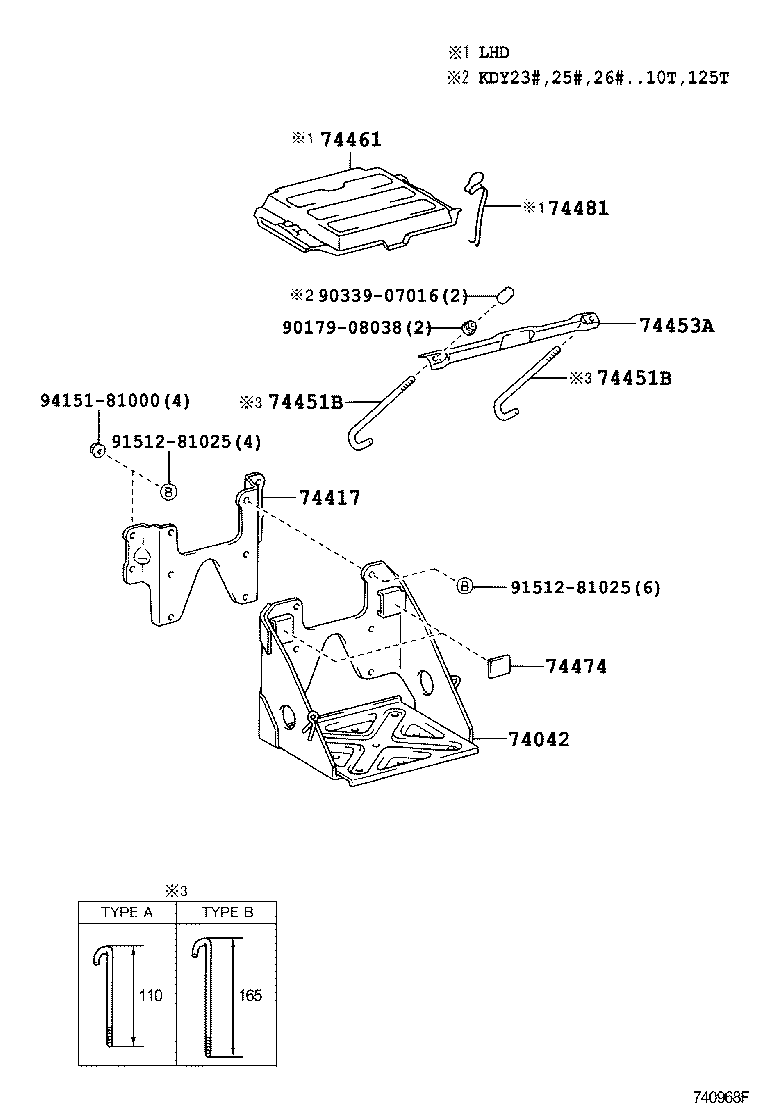  DYNA |  BATTERY CARRIER