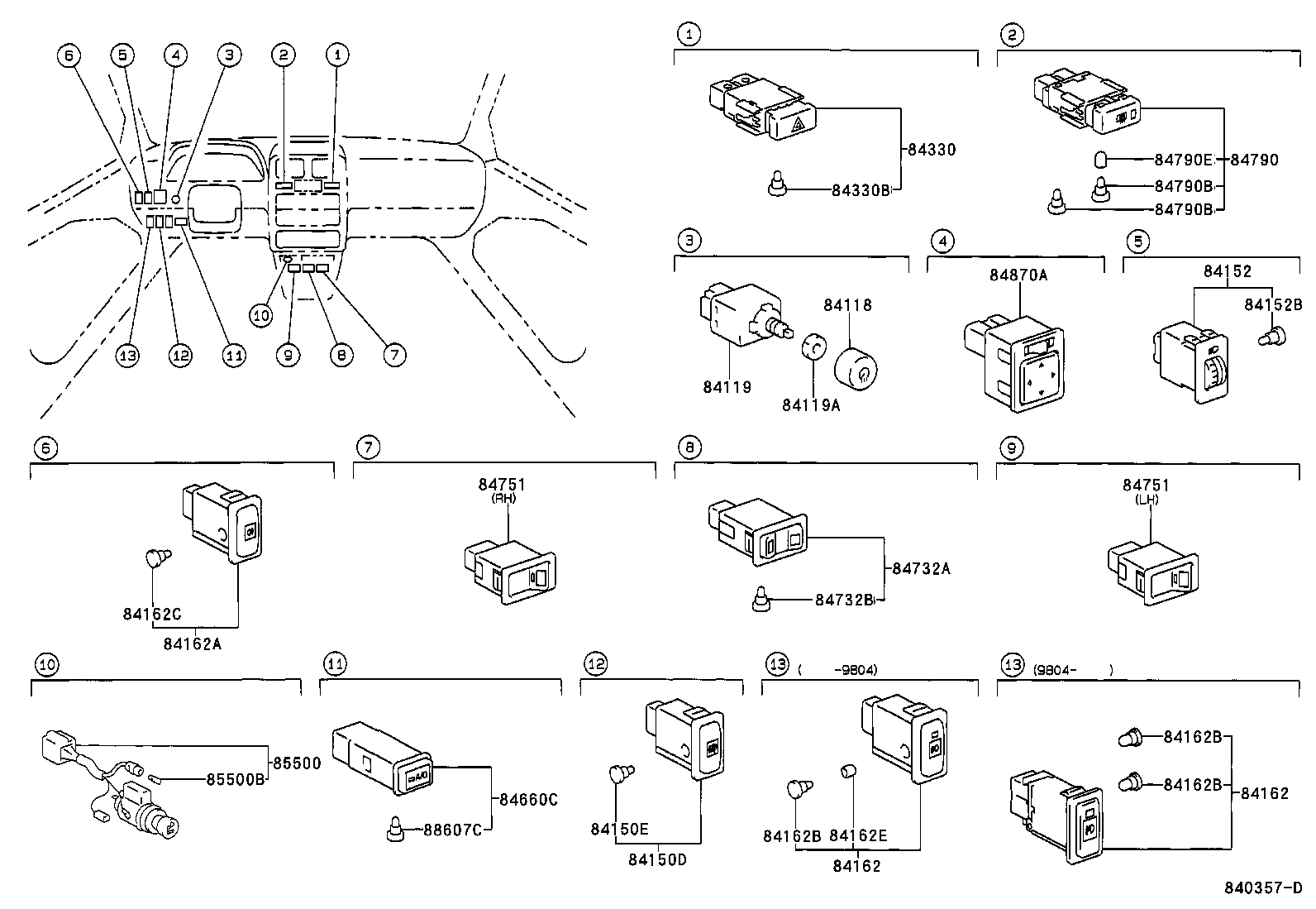  PICNIC |  SWITCH RELAY COMPUTER