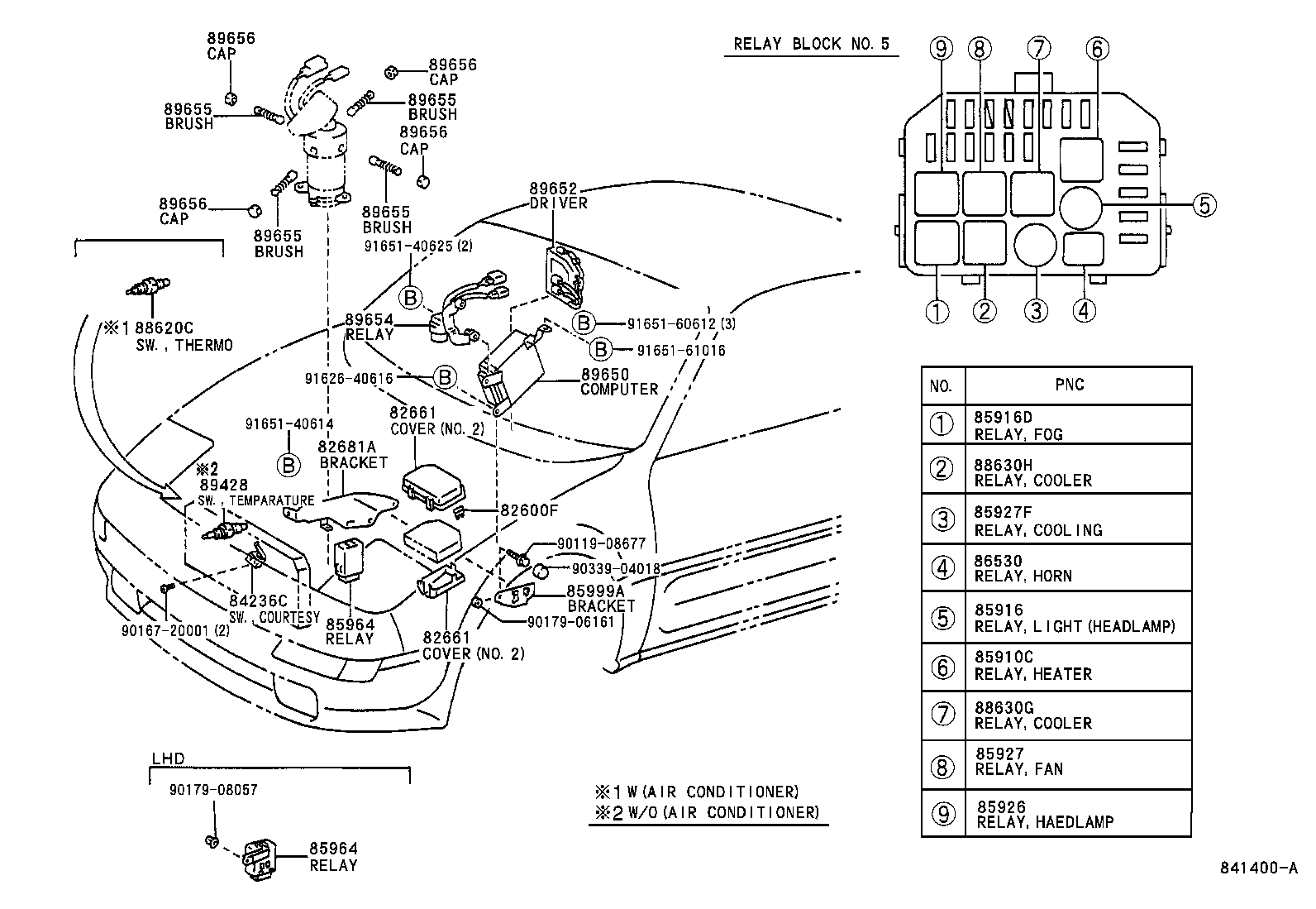  MR2 |  SWITCH RELAY COMPUTER