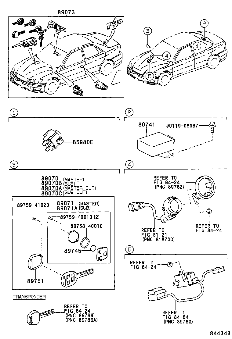  IS200 300 |  WIRELESS DOOR LOCK