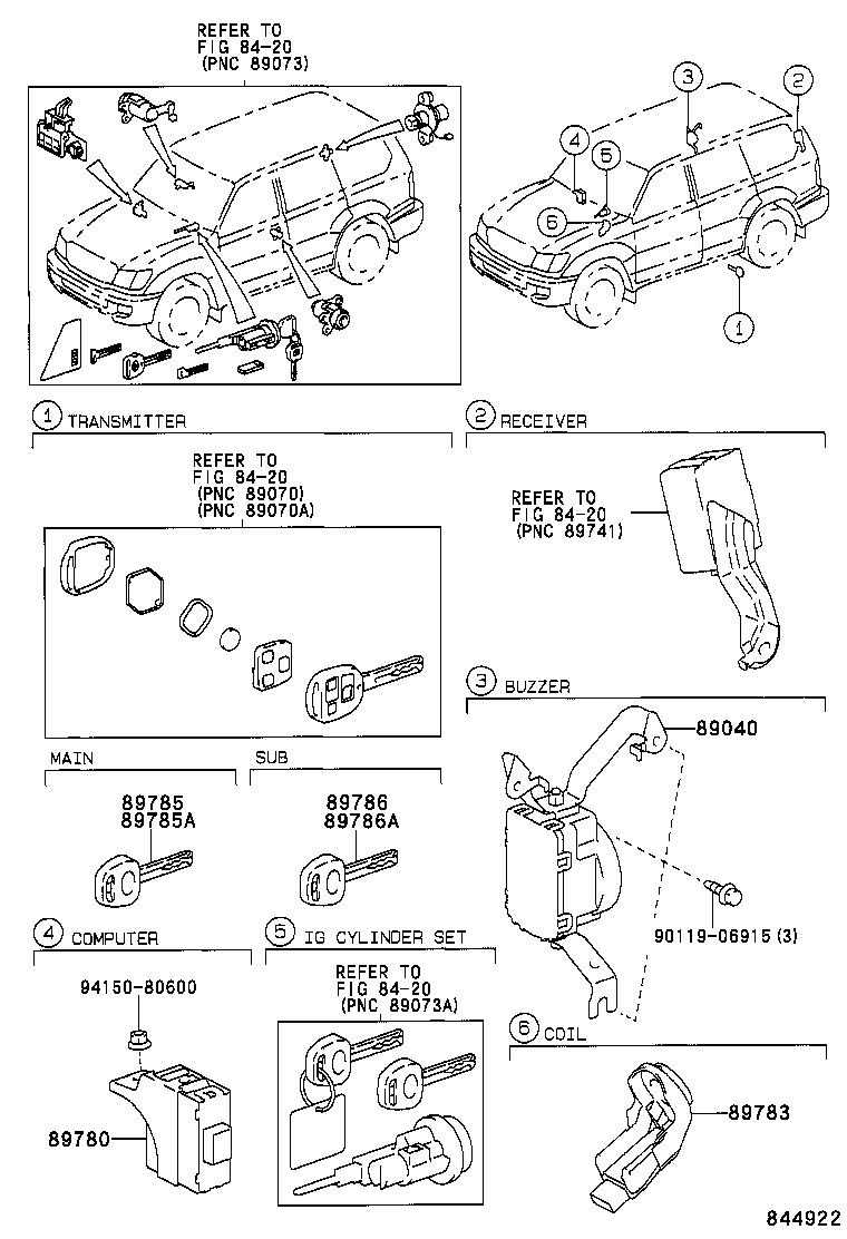  LAND CRUISER 100 105 |  ANTI THEFT DEVICE
