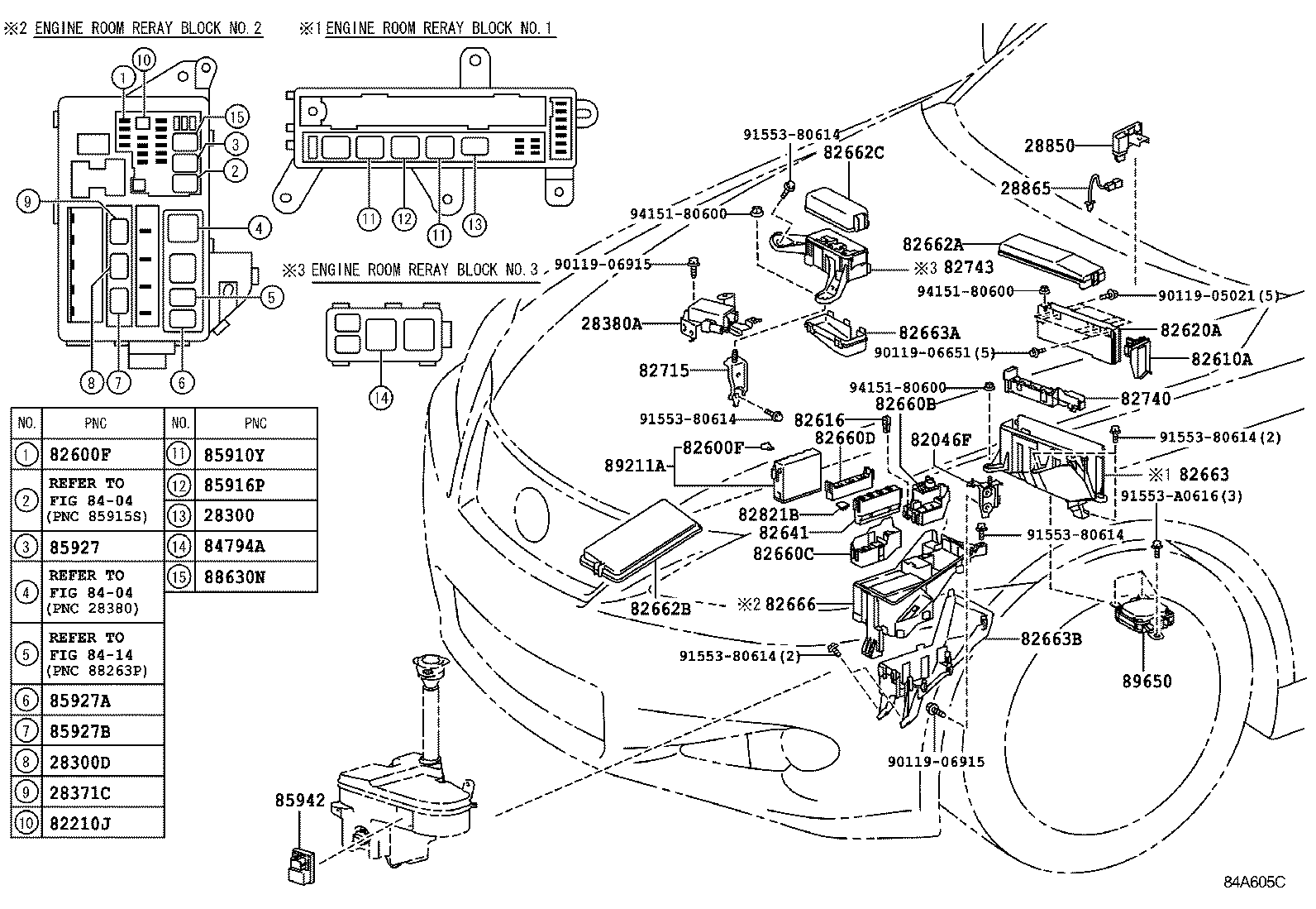  IS250C |  SWITCH RELAY COMPUTER