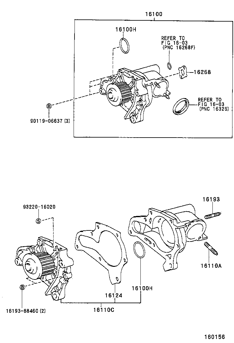  AVENSIS |  WATER PUMP