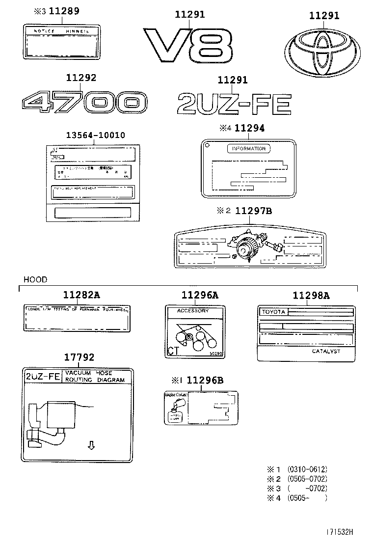  LAND CRUISER 100 |  CAUTION PLATE NAME PLATE ENGINE