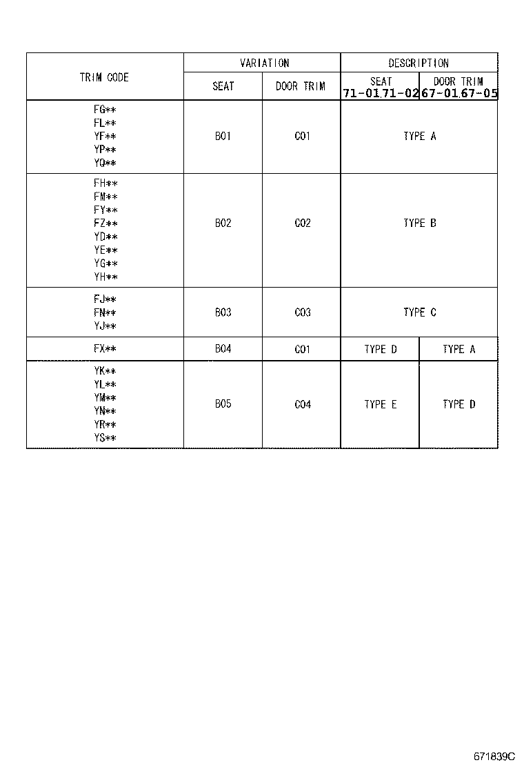  CARINA E UKP |  FRONT DOOR PANEL GLASS