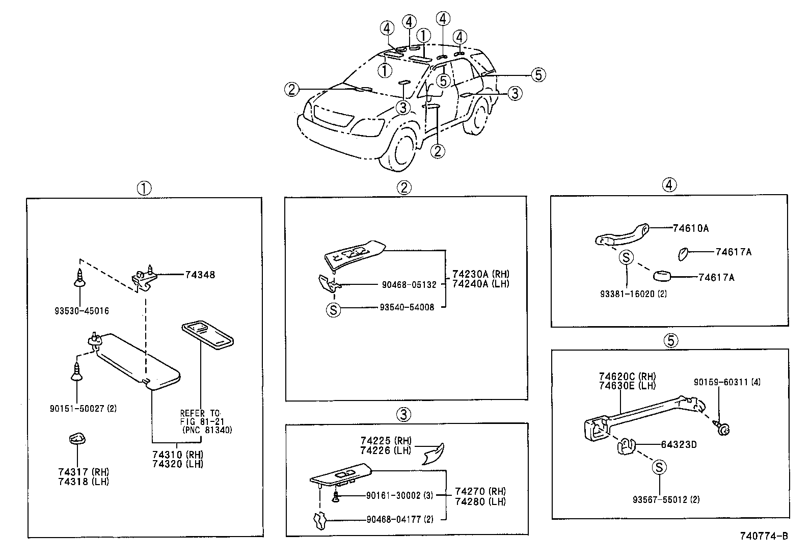  RX300 |  ARMREST VISOR
