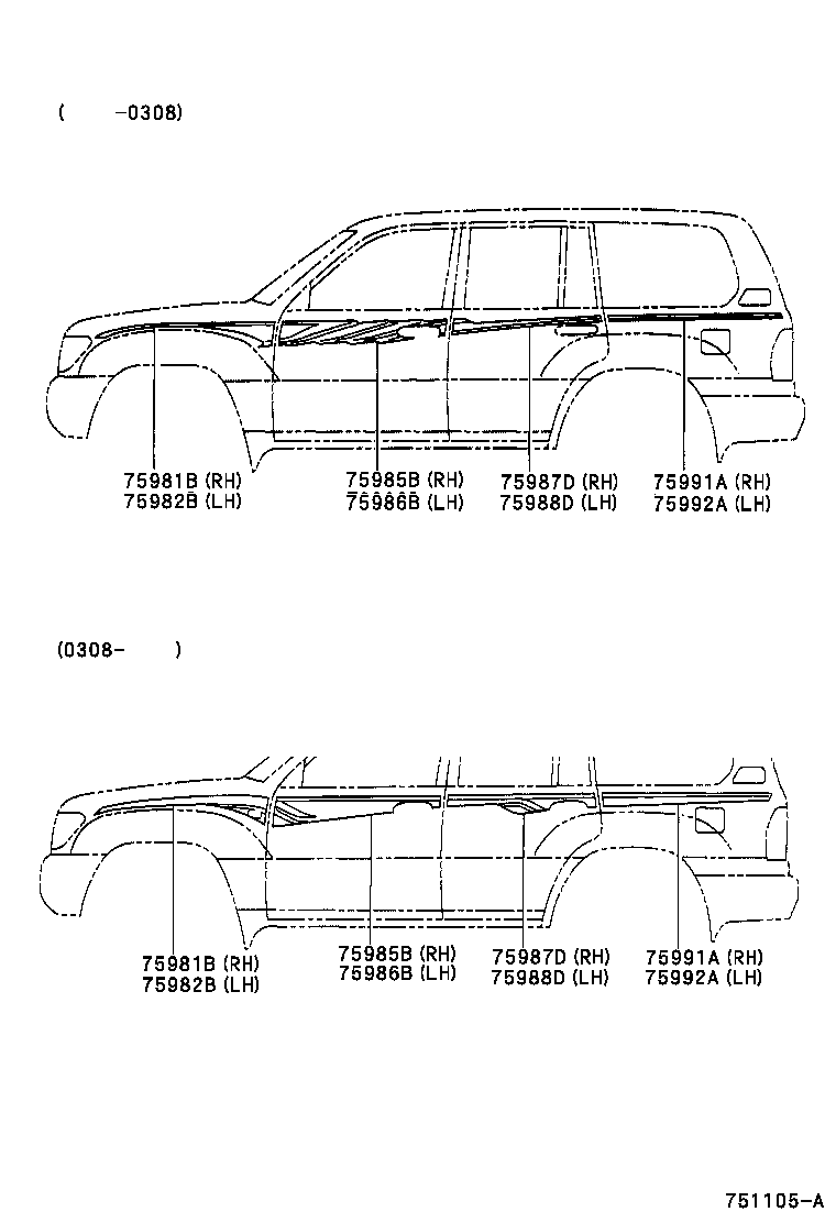  LAND CRUISER 100 |  BODY STRIPE