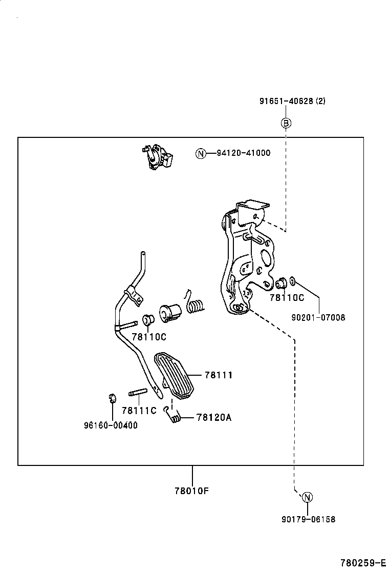  PICNIC |  ACCELERATOR LINK