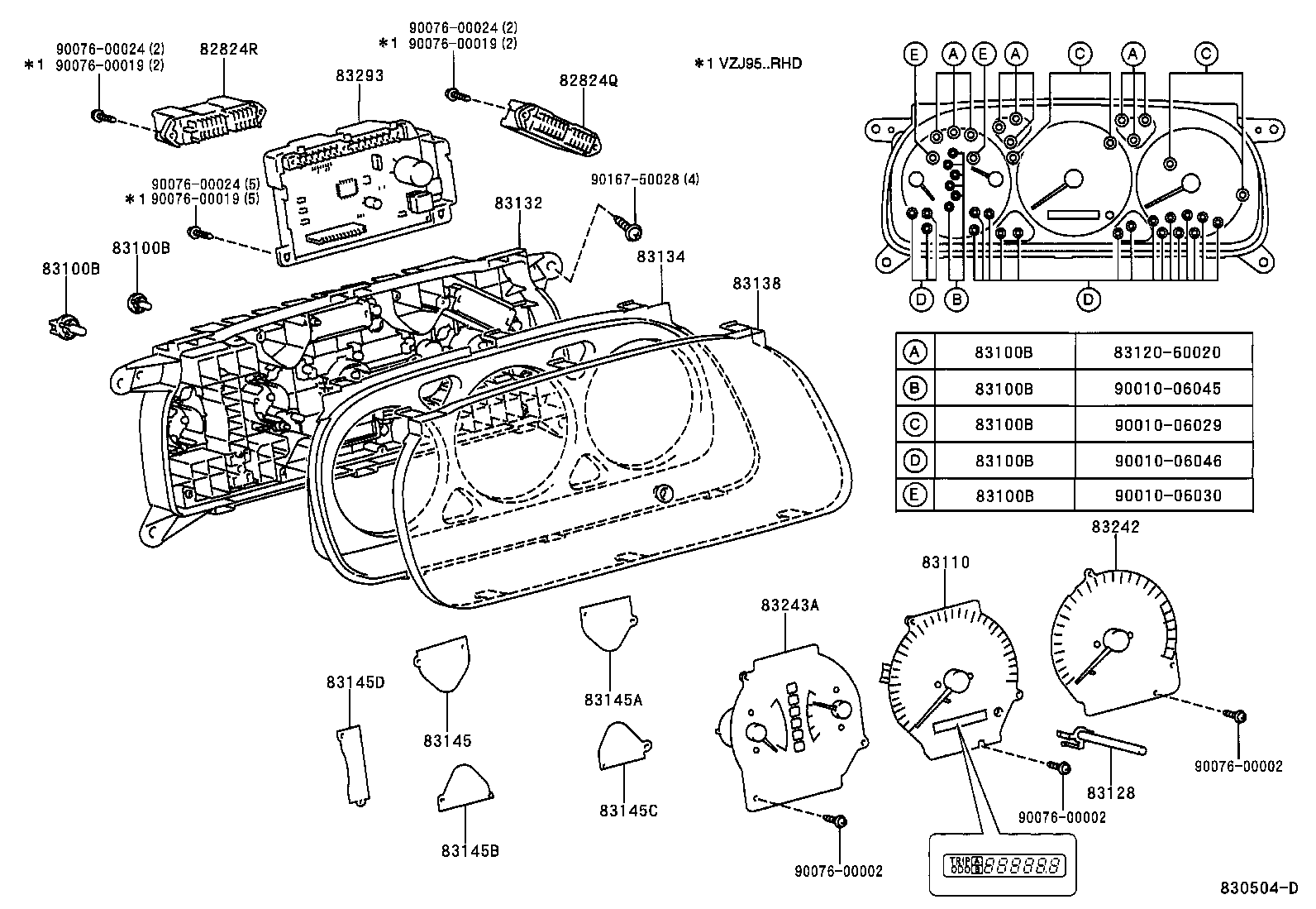  LAND CRUISER 90 |  METER