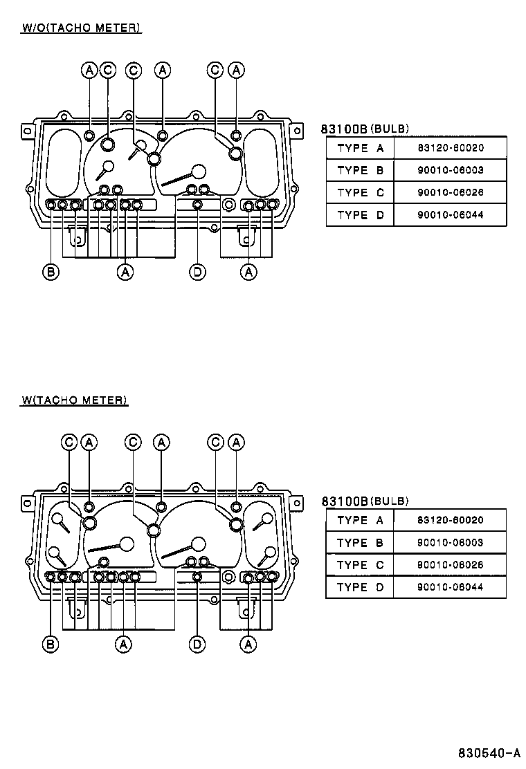  LAND CRUISER 70 |  METER