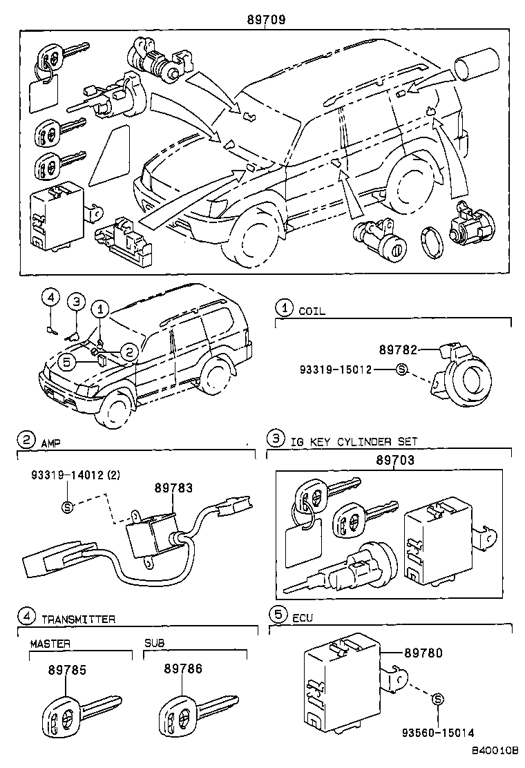  LAND CRUISER 90 |  ANTI THEFT DEVICE