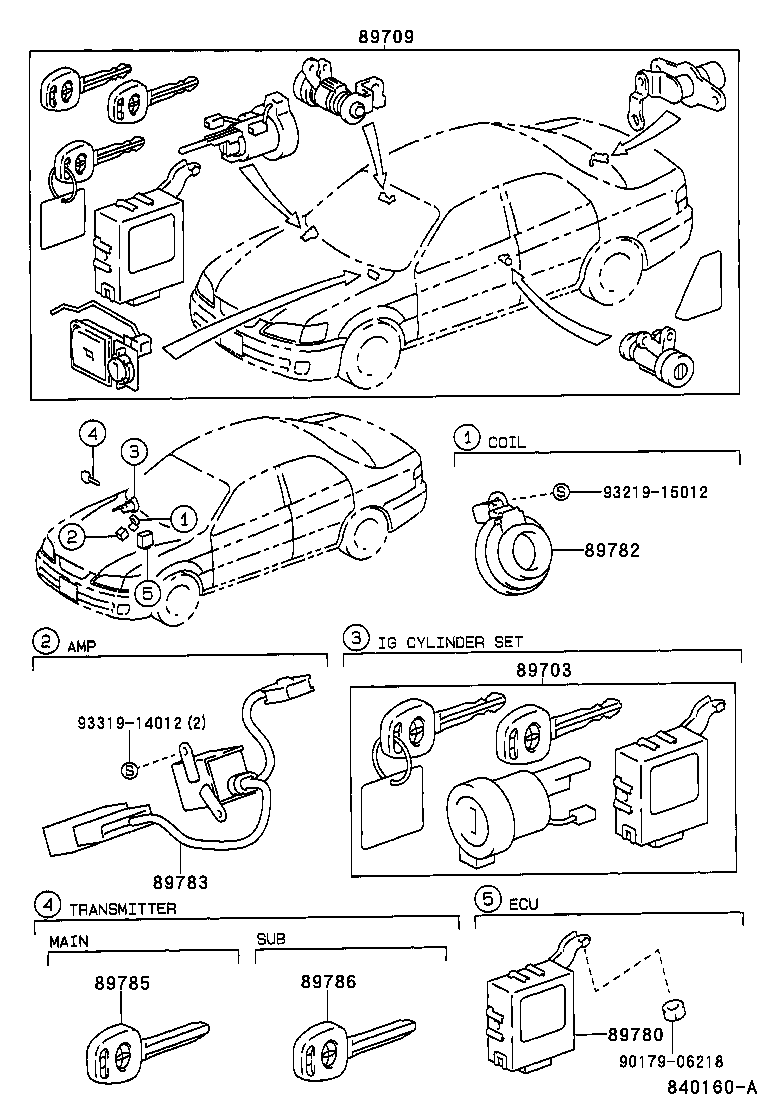  CAMRY |  ANTI THEFT DEVICE