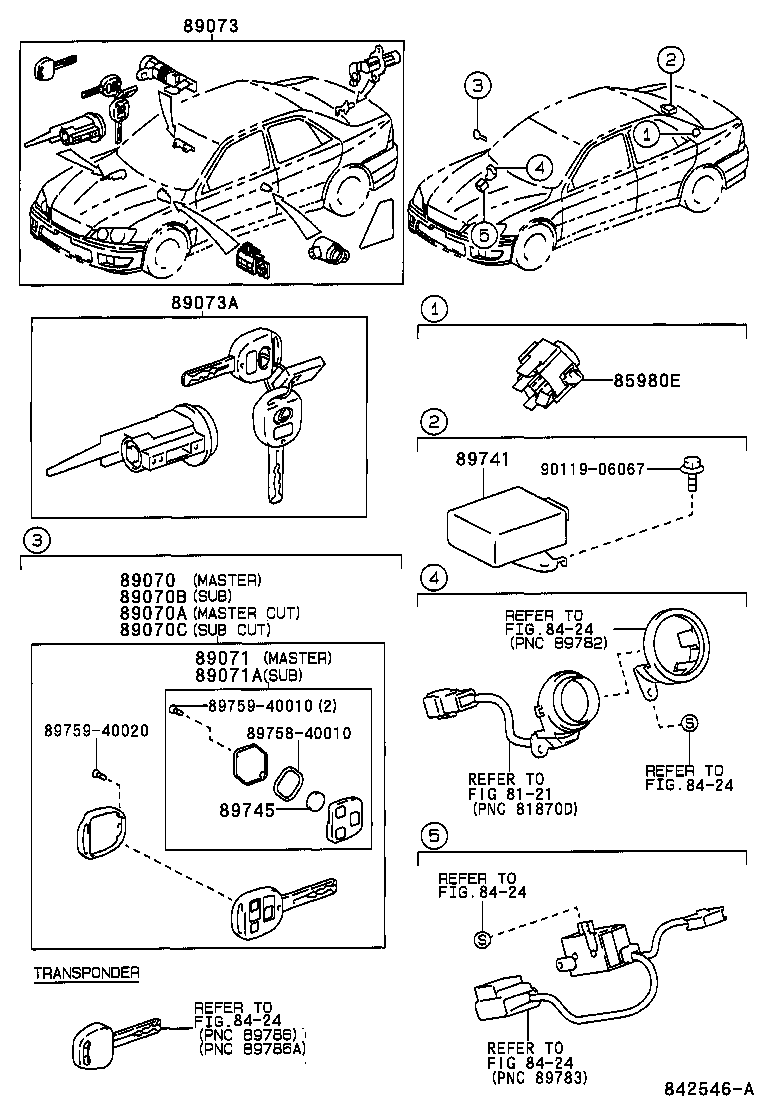  IS200 300 |  WIRELESS DOOR LOCK