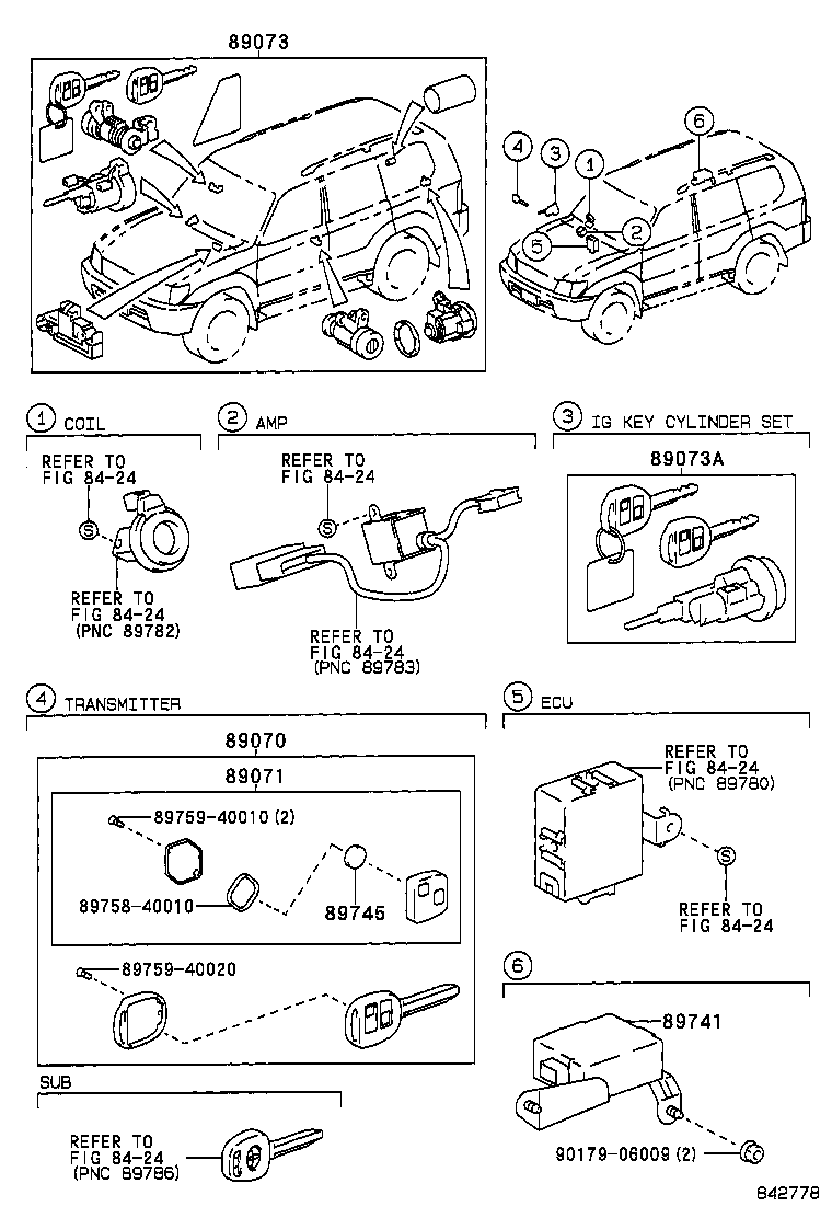  LAND CRUISER 90 |  WIRELESS DOOR LOCK