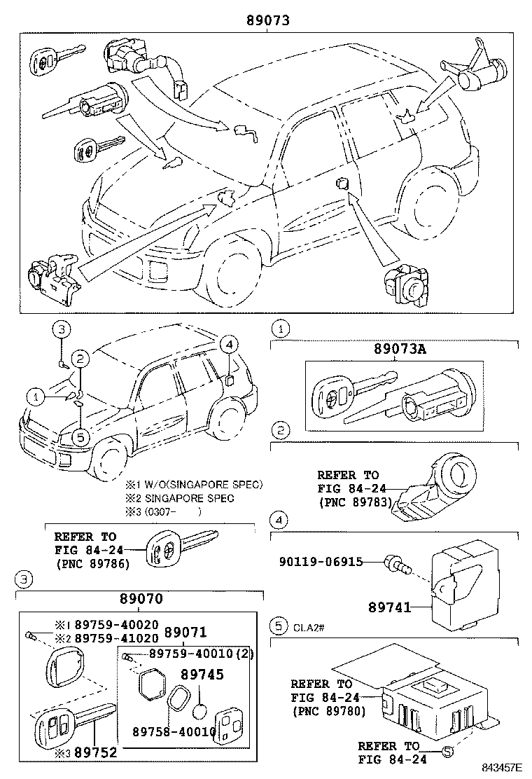  RAV4 |  WIRELESS DOOR LOCK