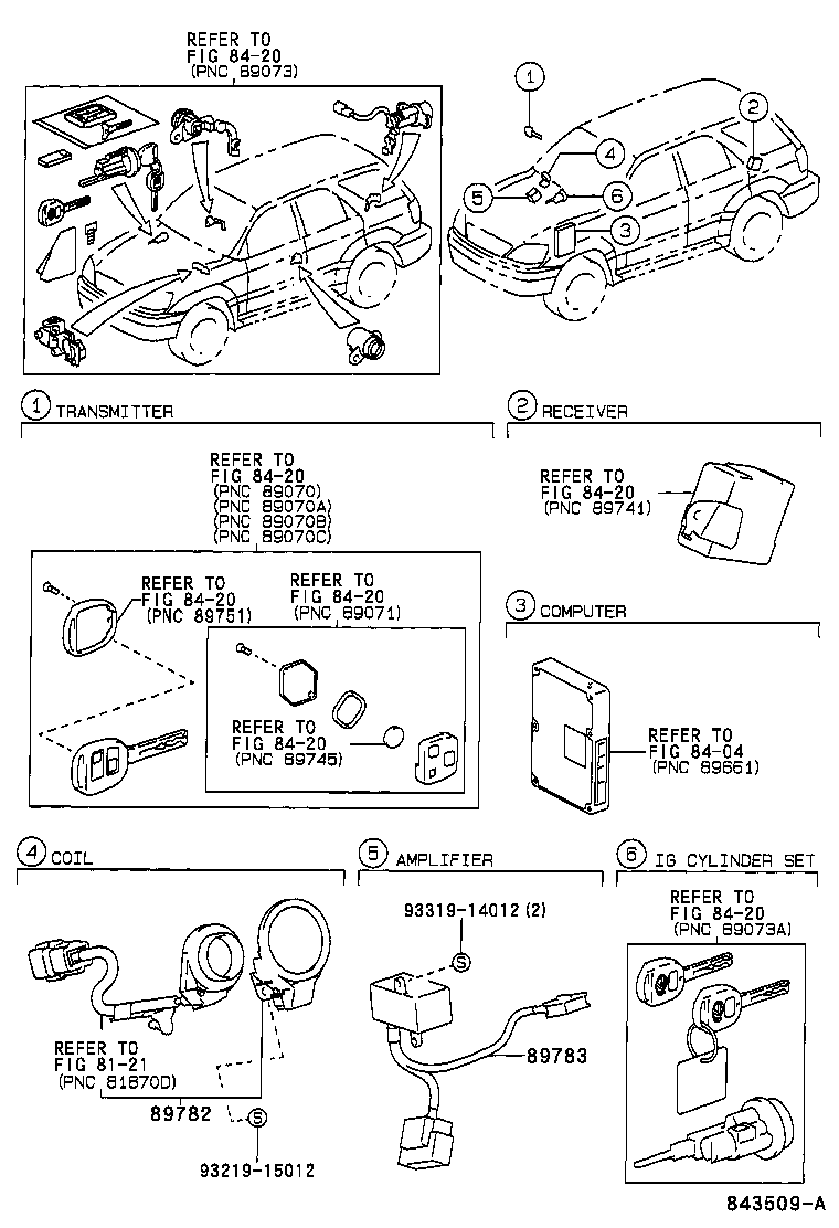  RX300 |  ANTI THEFT DEVICE