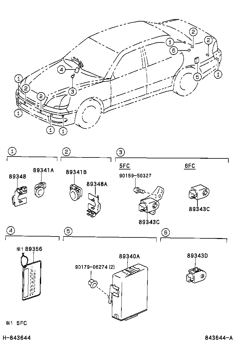  LS430 |  CLEARANCE BACK SONAR