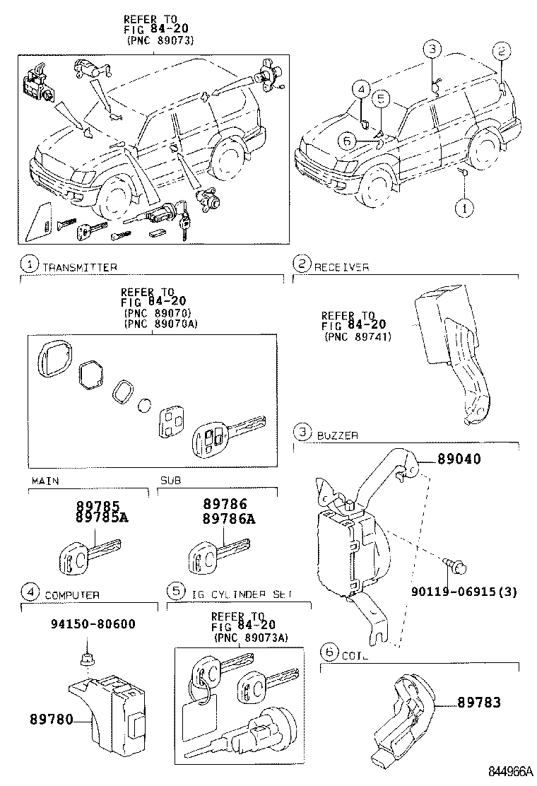  LX470 |  ANTI THEFT DEVICE