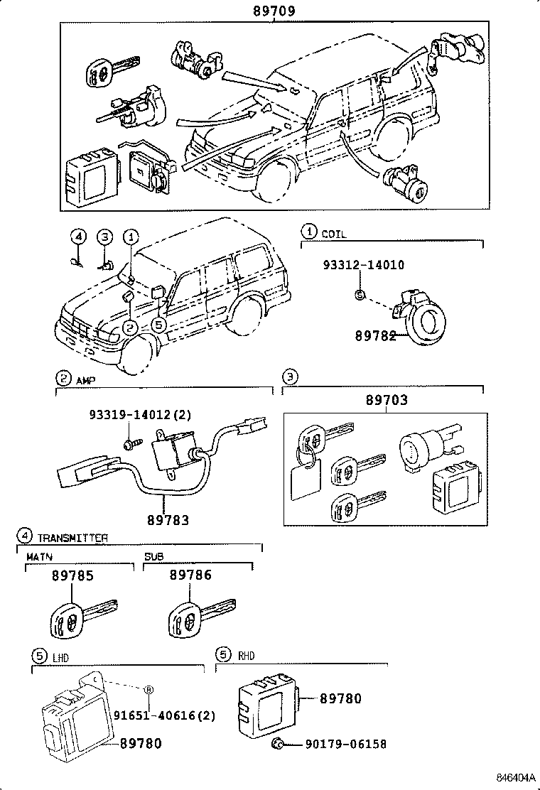  LAND CRUISER 80 |  ANTI THEFT DEVICE