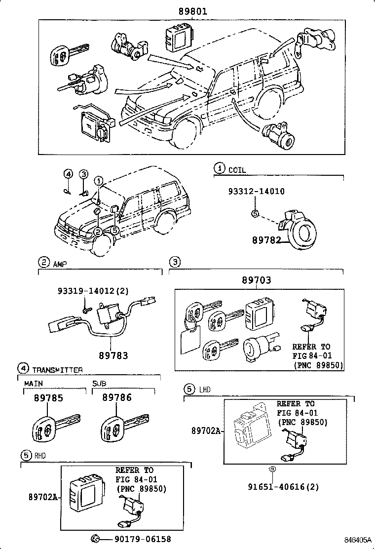  LAND CRUISER 80 |  ANTI THEFT DEVICE