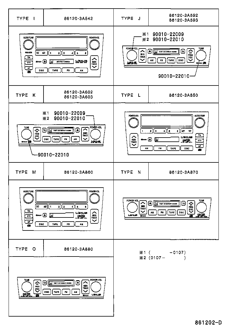  GS300 430 |  RADIO RECEIVER AMPLIFIER CONDENSER