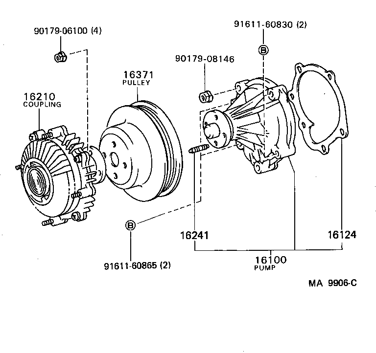  DYNA150 |  WATER PUMP