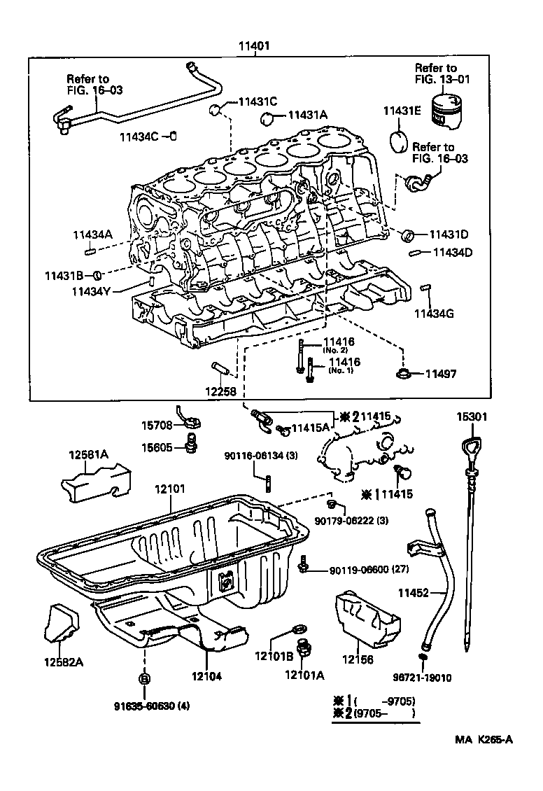  LAND CRUISER 80 |  CYLINDER BLOCK