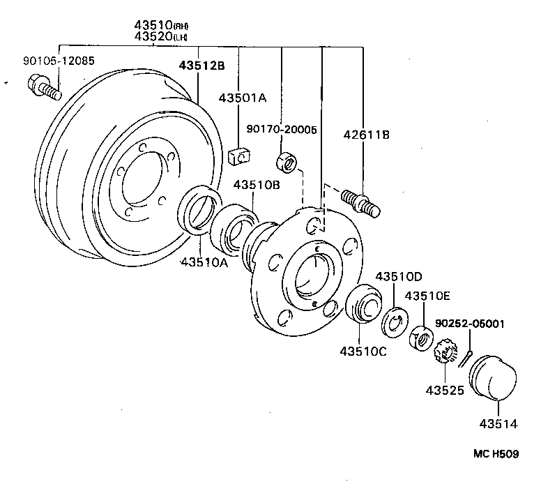  DYNA200 |  FRONT AXLE HUB