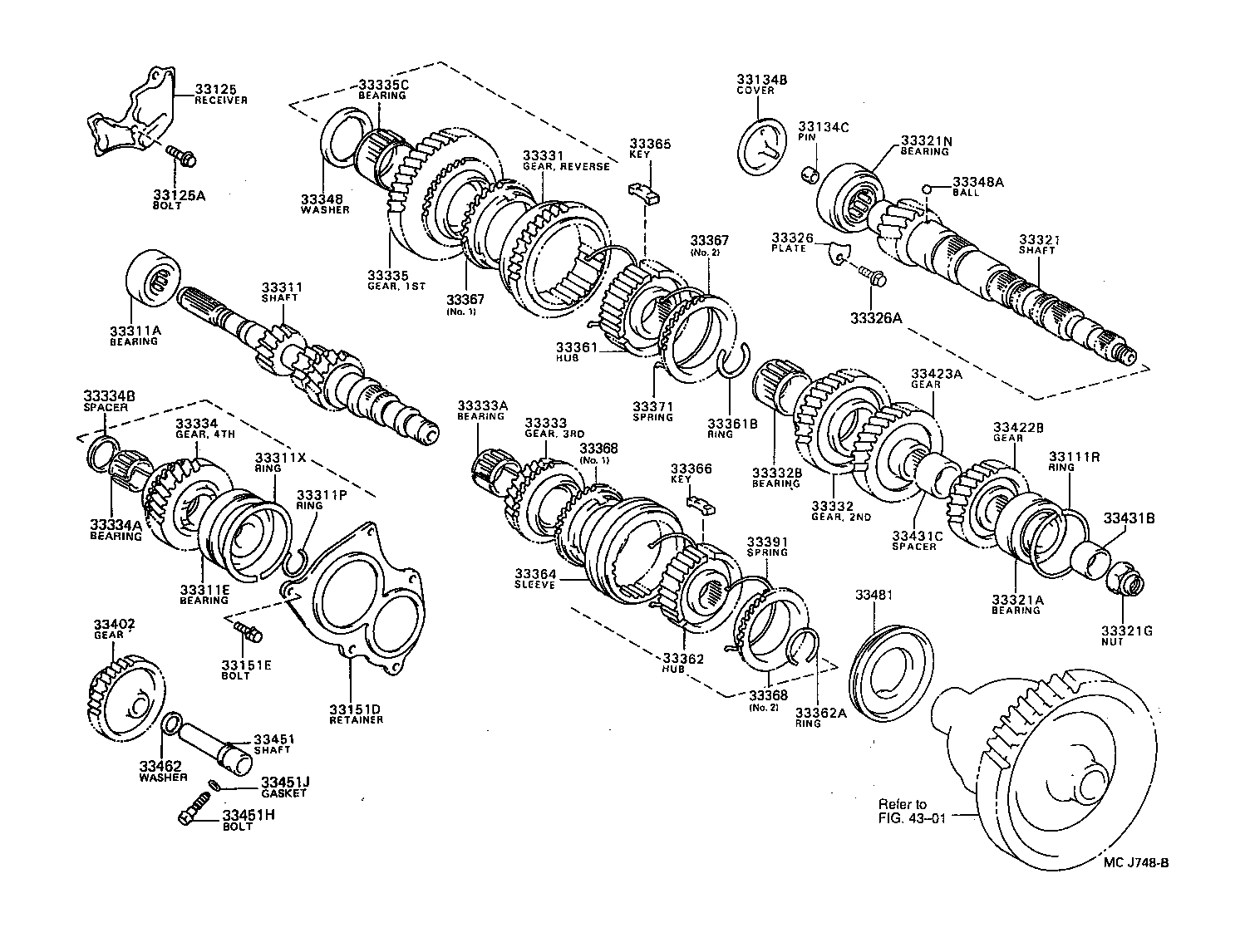  STARLET |  TRANSMISSION GEAR MTM