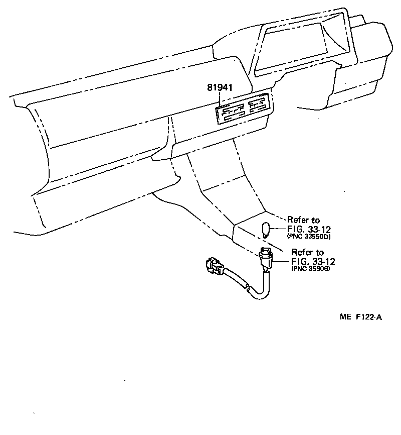  STARLET |  INDICATOR