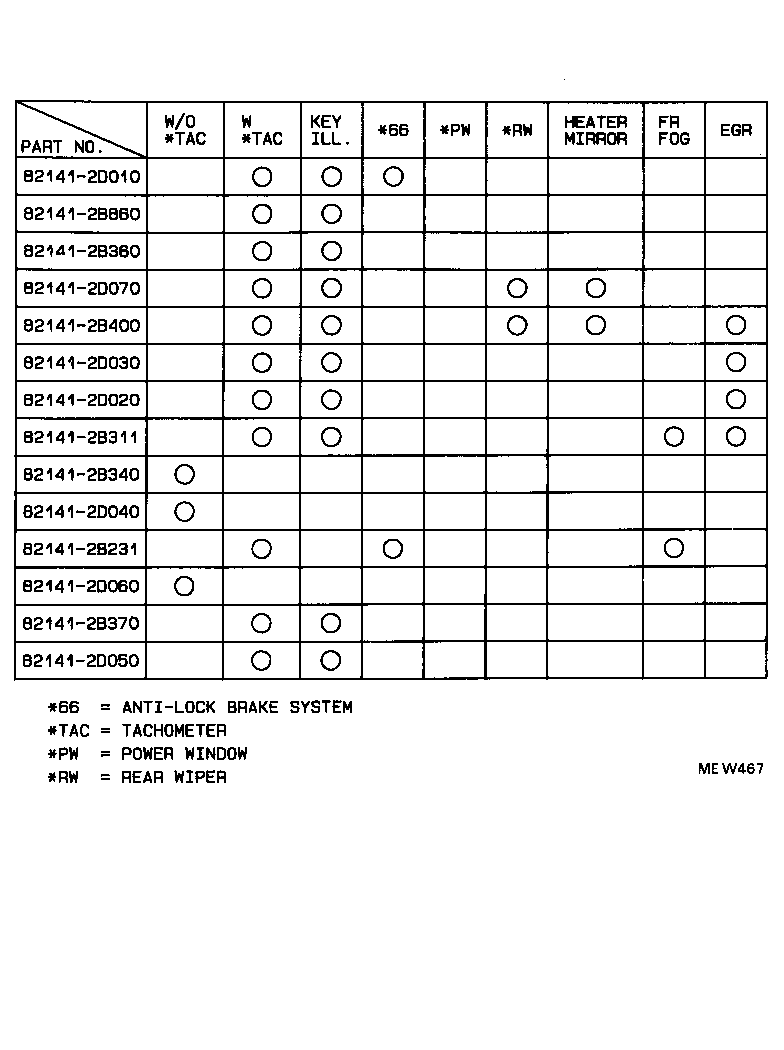  CARINA E WG JPP |  WIRING CLAMP