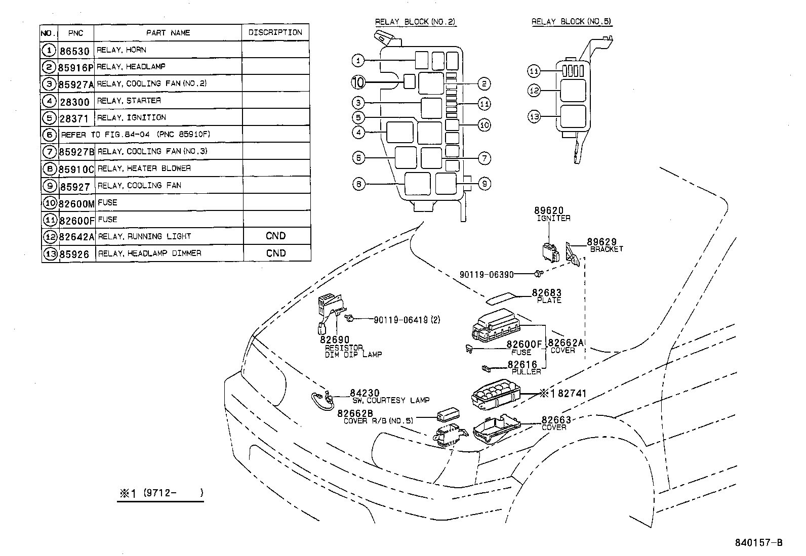 PASEO |  SWITCH RELAY COMPUTER