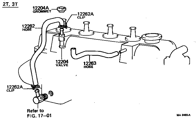  CORONA |  VENTILATION HOSE