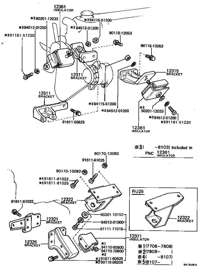  DYNA |  MOUNTING