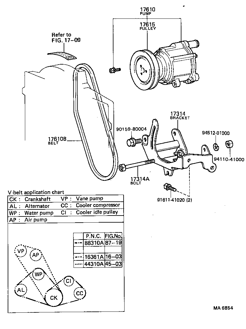  CRESSIDA |  AIR PUMP