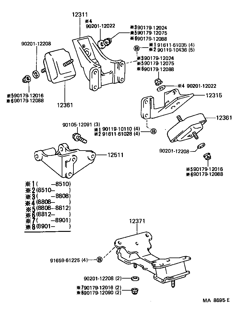  LAND CRUISER 70 |  MOUNTING