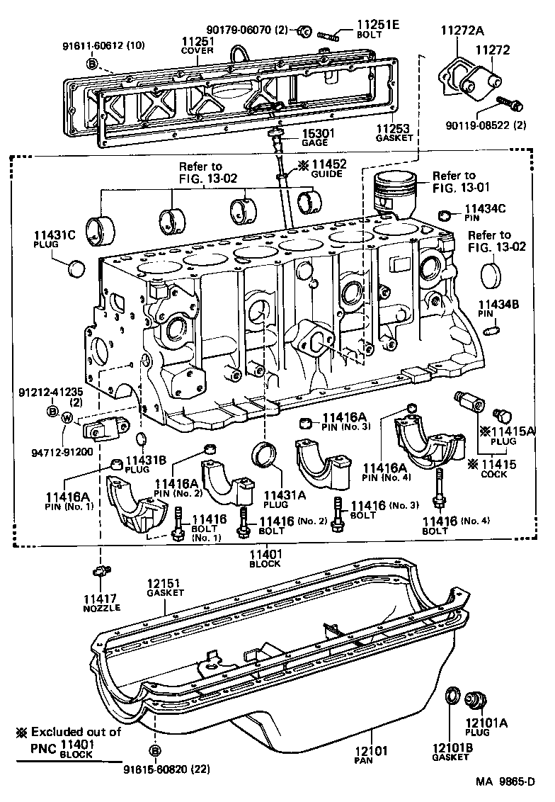  LAND CRUISER 80 |  CYLINDER BLOCK