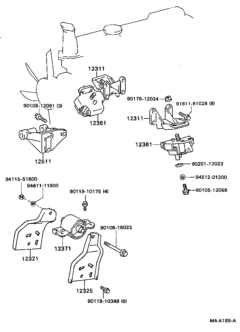  DYNA |  MOUNTING