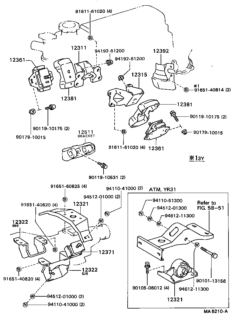  MODEL F |  MOUNTING