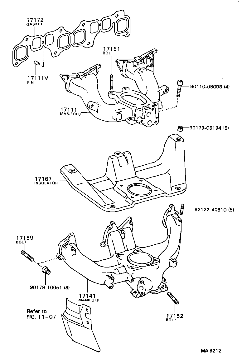  MODEL F |  MANIFOLD