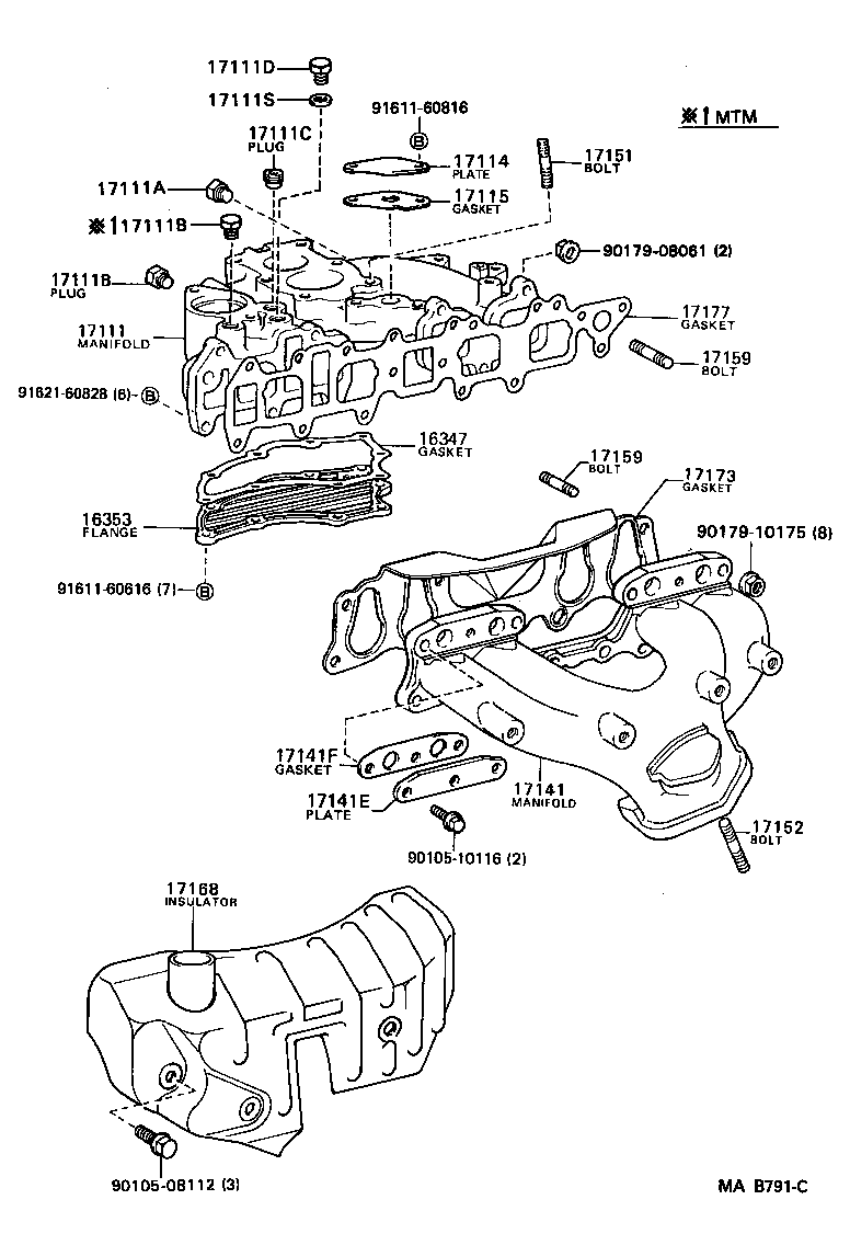  CRESSIDA WAGON |  MANIFOLD