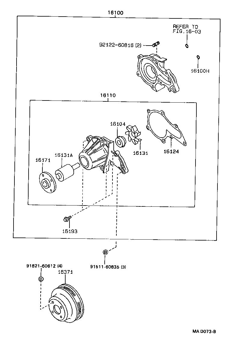  CARINA 2 |  WATER PUMP