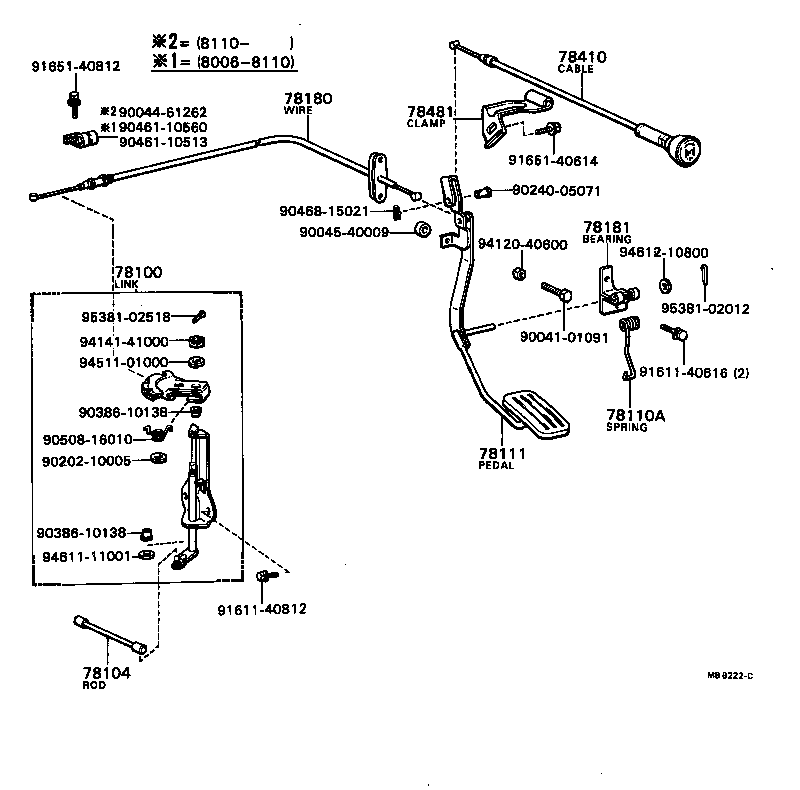  BLIZZARD |  ACCELERATOR LINK