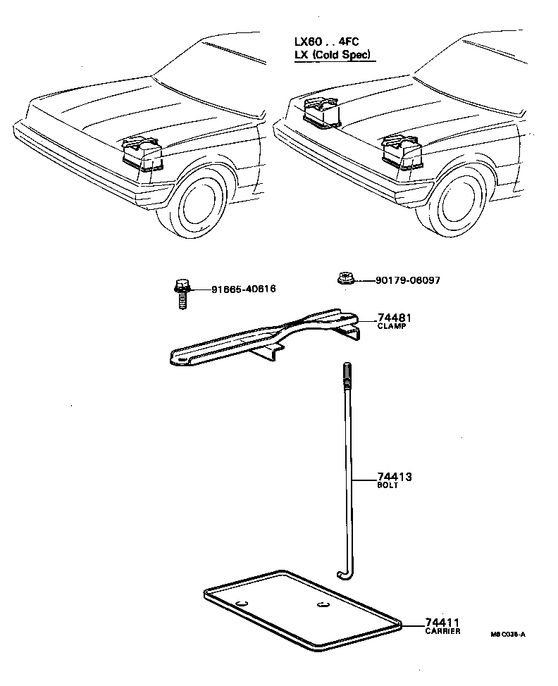  CRESSIDA |  BATTERY CARRIER